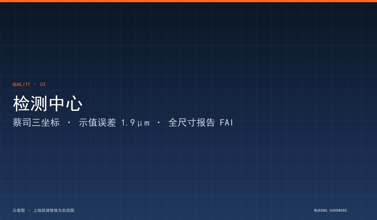 五荣五金检测中心新增三坐标测量仪与轮廓仪