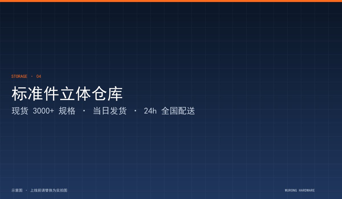 量产交付