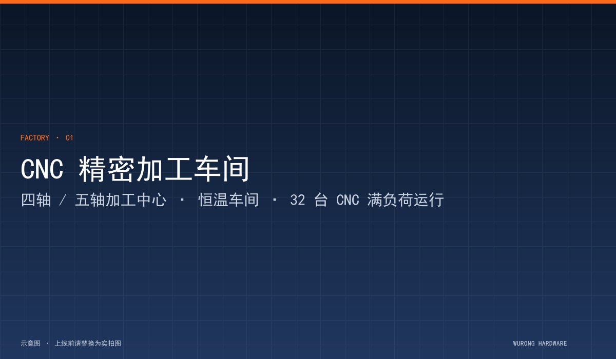 精密检具定位元件成套供应（苏州某检具制造商）